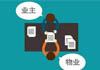 《物業(yè)管理?xiàng)l例》規(guī)定業(yè)主在物業(yè)管理活動(dòng)中享有的權(quán)利包括